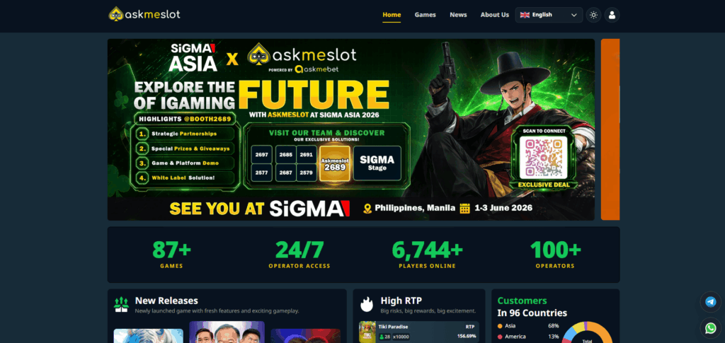 Askmeslot Slots